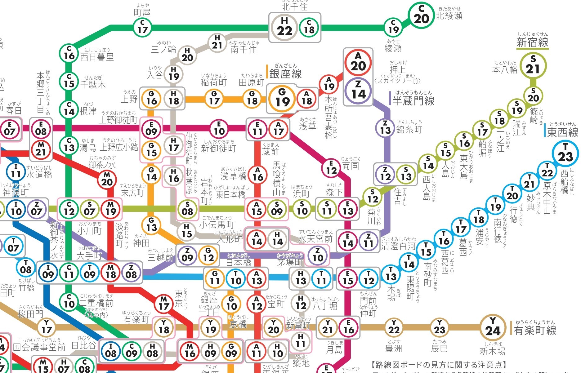 東京メトロの始発駅